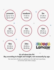 Lamaze Baby Boys Bear Print Cotton Sleep Play Zipper Snap Sleeper Set 2 PK 6M