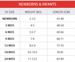 New Calvin Klein Baby Boys 3-Pc. Bodysuits & Pants Set Choose Size MSRP $45