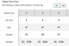 Hatley Girls’ Size 2 Pineapple One Piece Swimsuit Tropical 2 year Old Swimsuit